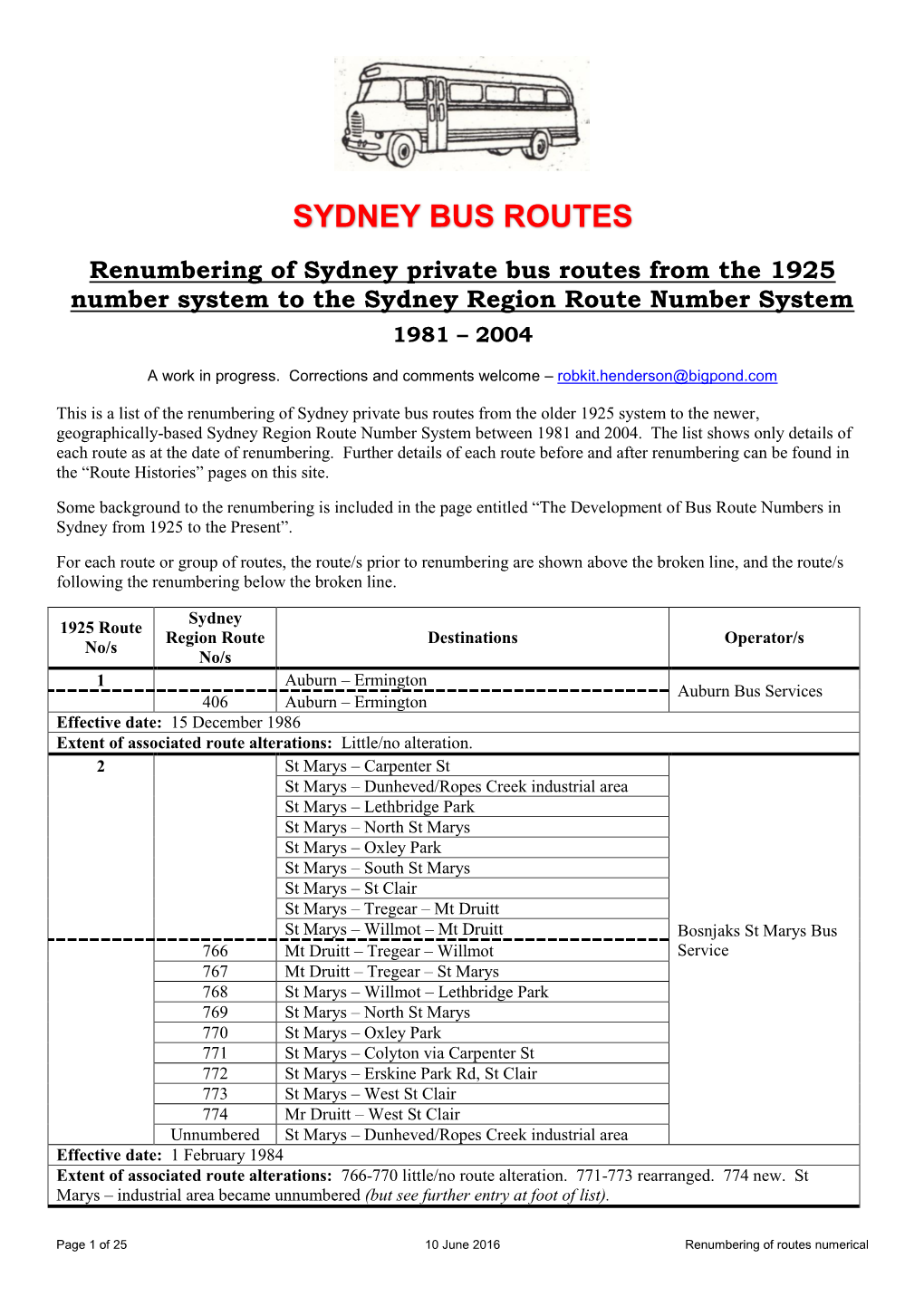 Renumbering of Sydney Private Bus Routes from the 1925 Number System to the Sydney Region Route Number System