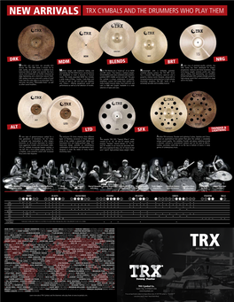 New Arrivals Trx Cymbals and the Drummers Who Play Them