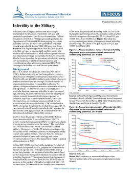 Infertility in the Military