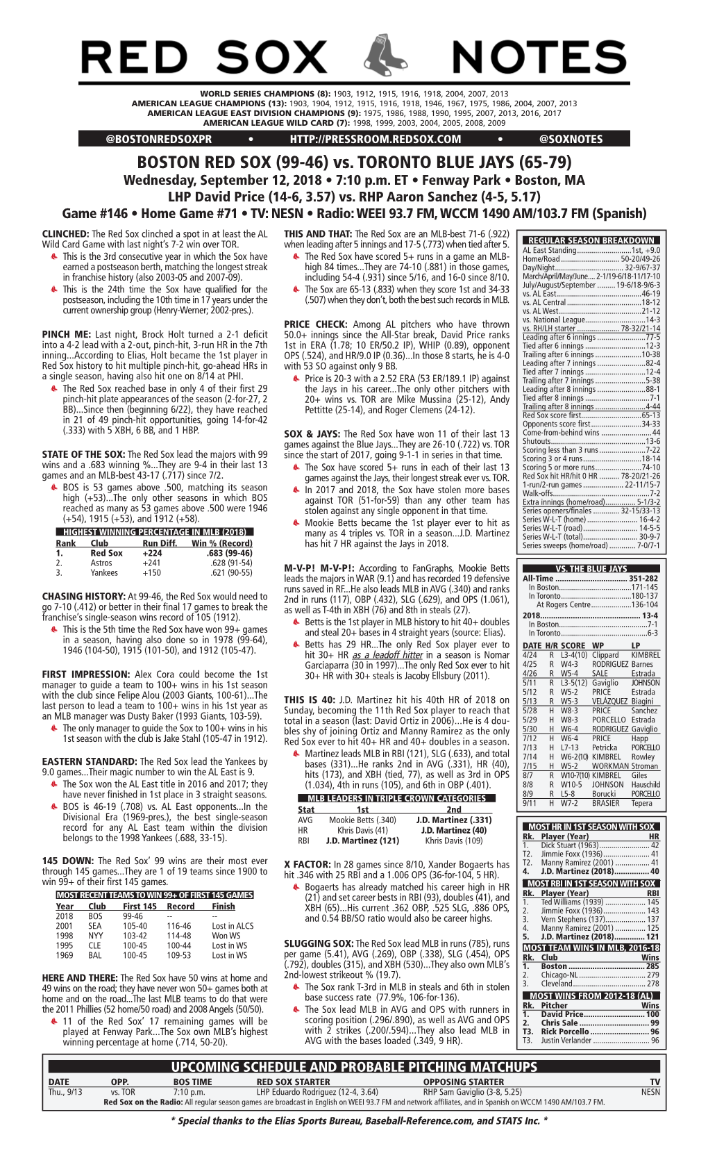 BOSTON RED SOX (99-46) Vs. TORONTO BLUE JAYS (65-79) Wednesday, September 12, 2018 • 7:10 P.M
