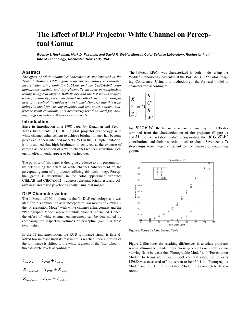 The Effect of DLP Projector White Channel on Percep- Tual Gamut