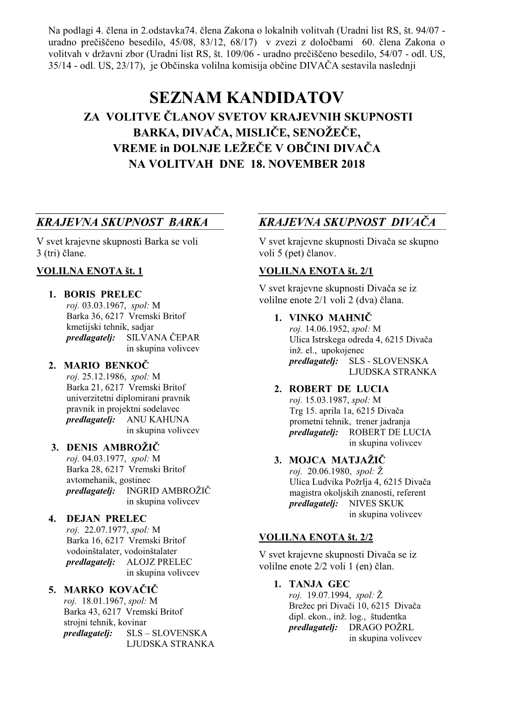 Seznam Kandidatov Za Svete Krajevnih Skupnosti V Občini Divača