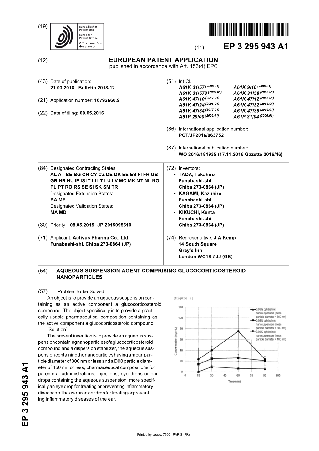 Aqueous Suspension Agent Comprising Glucocorticosteroid Nanoparticles