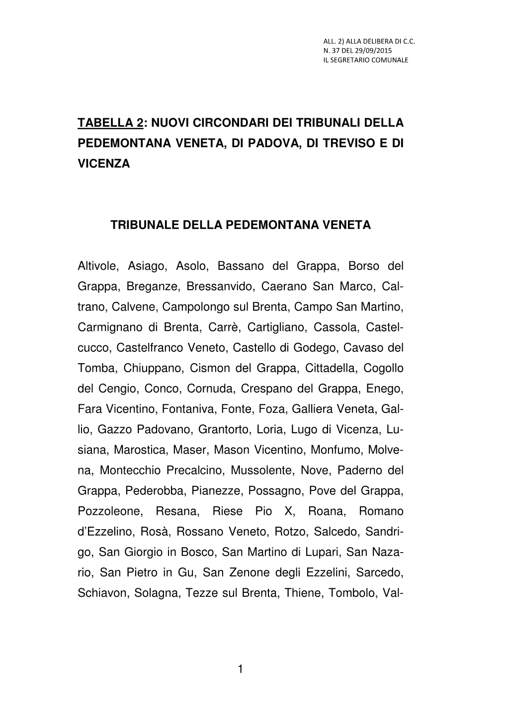Nuovi Circondari Dei Tribunali Della Pedemontana Veneta, Di Padova, Di Treviso E Di Vicenza