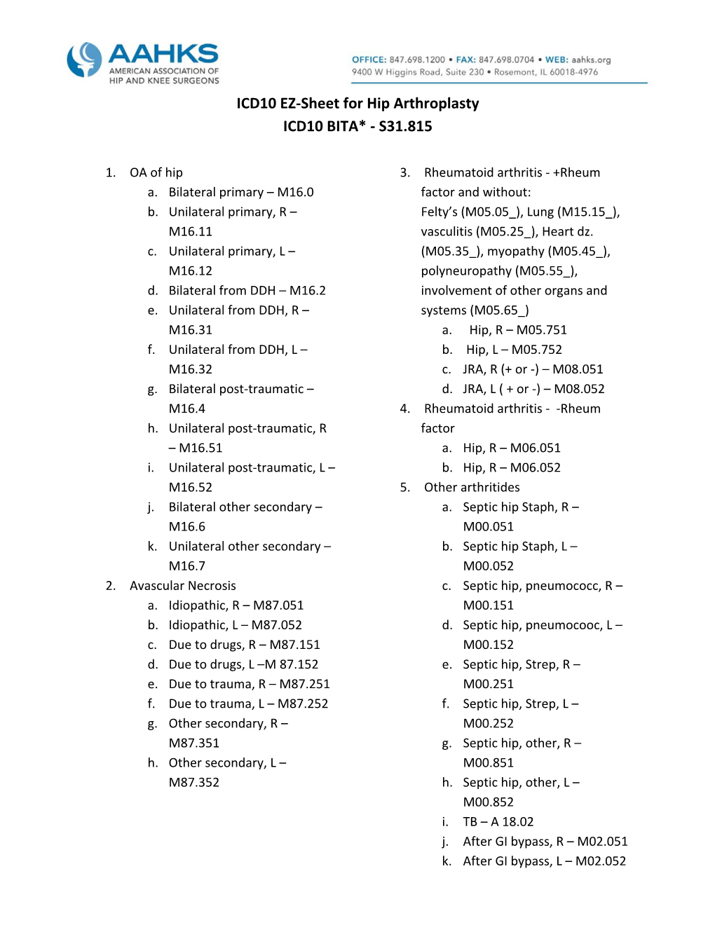 ICD-10 EZ-Sheet for Hip Arthroplasty