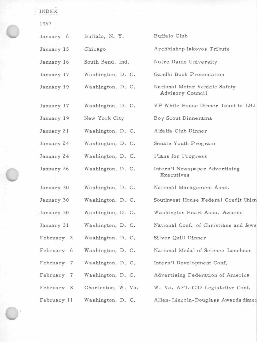 Speech Indexes, January-December 1967