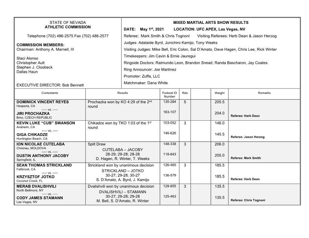 05-01-21 Ufc Apex