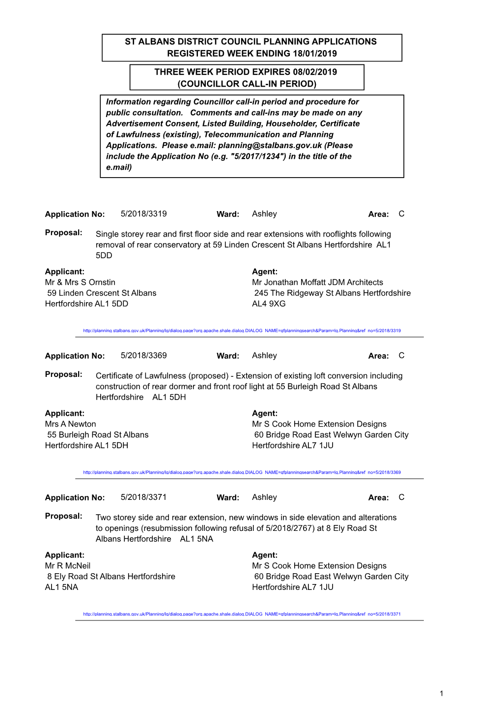 St Albans District Council Planning Applications Registered Week Ending 18/01/2019 Three Week Period Expires 08/02/2019