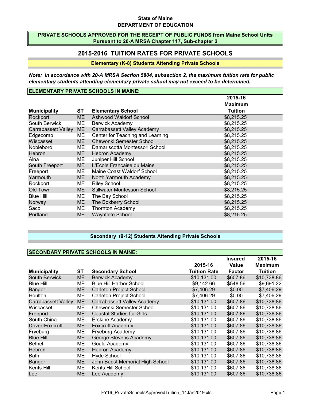 Approved Schools & Tuition Rates