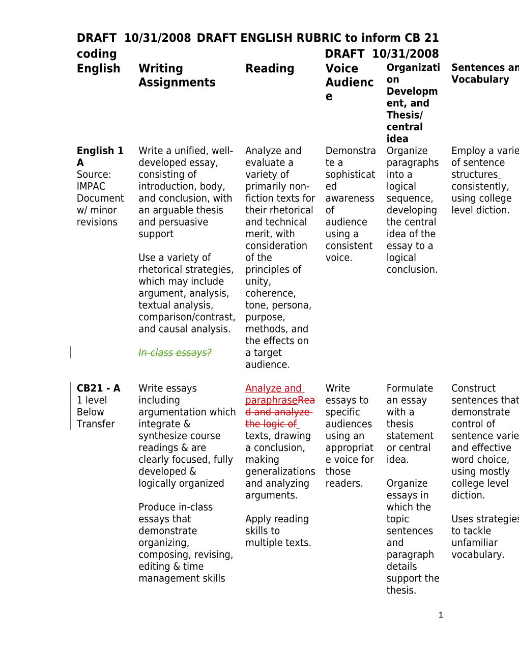 Writing Type and Length