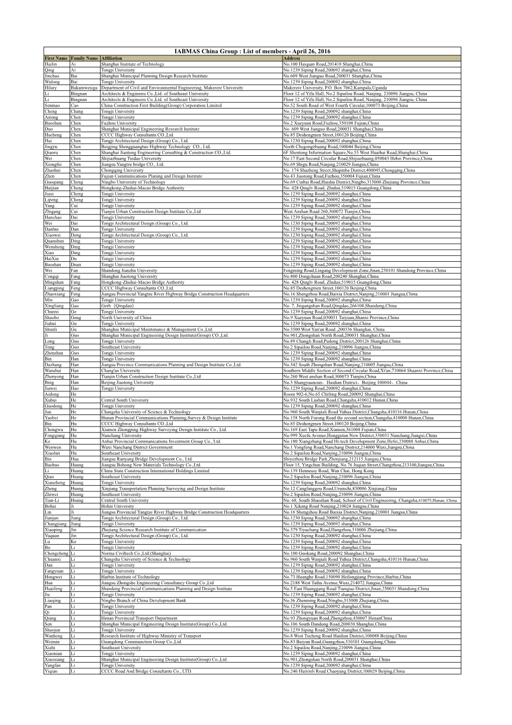 List of Members IABMAS China Group (PDF File)