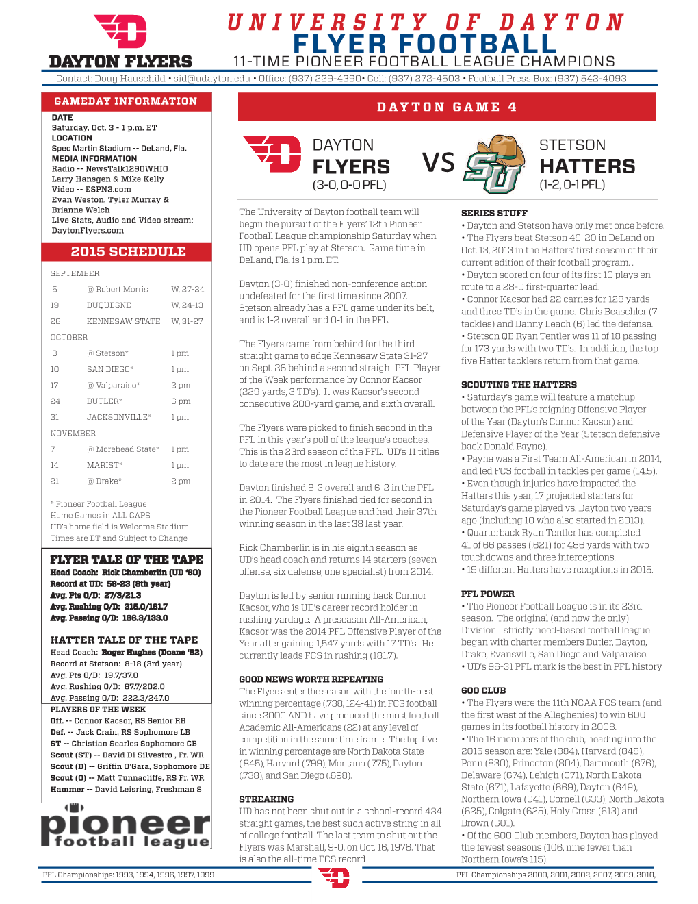 UD FB GAMENOTES VS Stetson.Indd