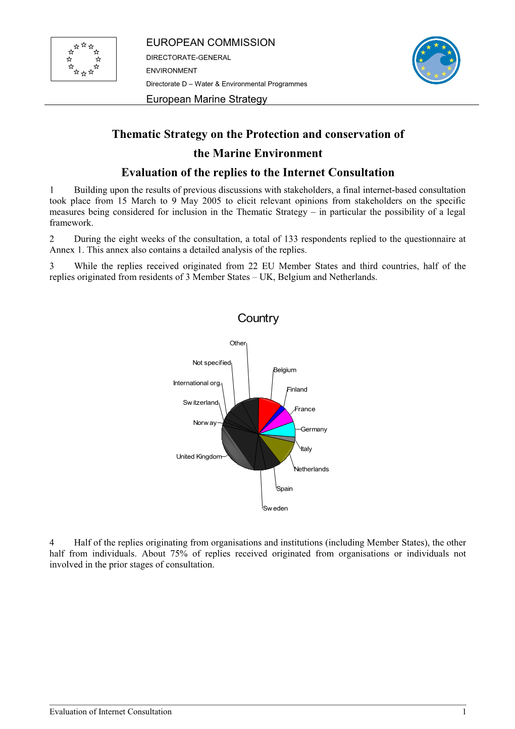 Thematic Strategy on the Protection and Conservation Of