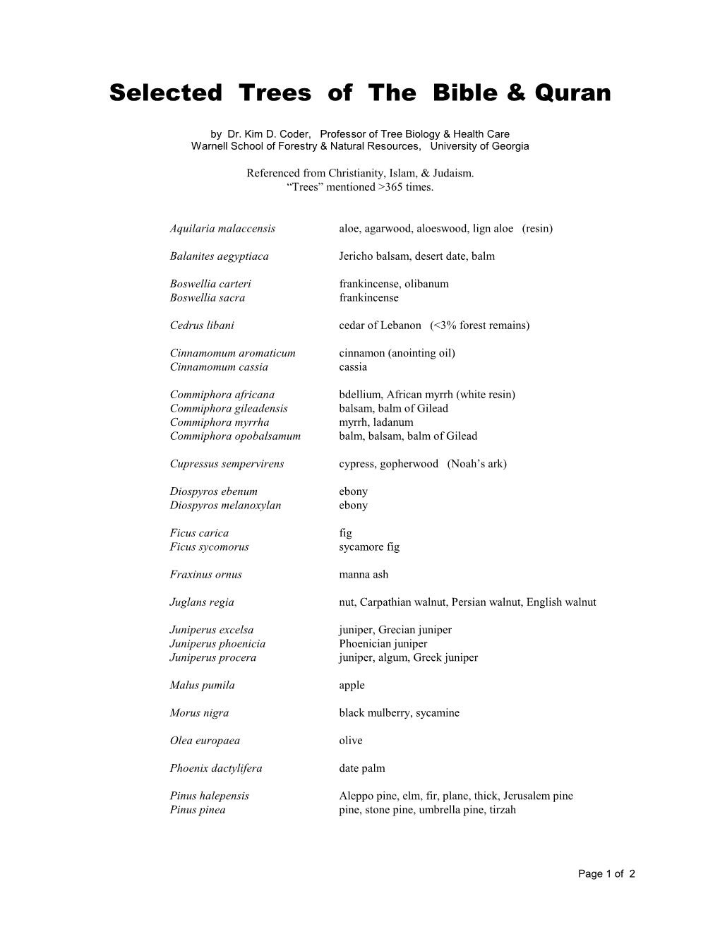 Selected Trees of the Bible & Quran