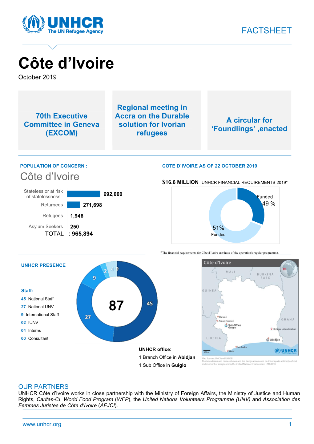 Côte D'ivoire Are Those of the Operation's Regular Programme