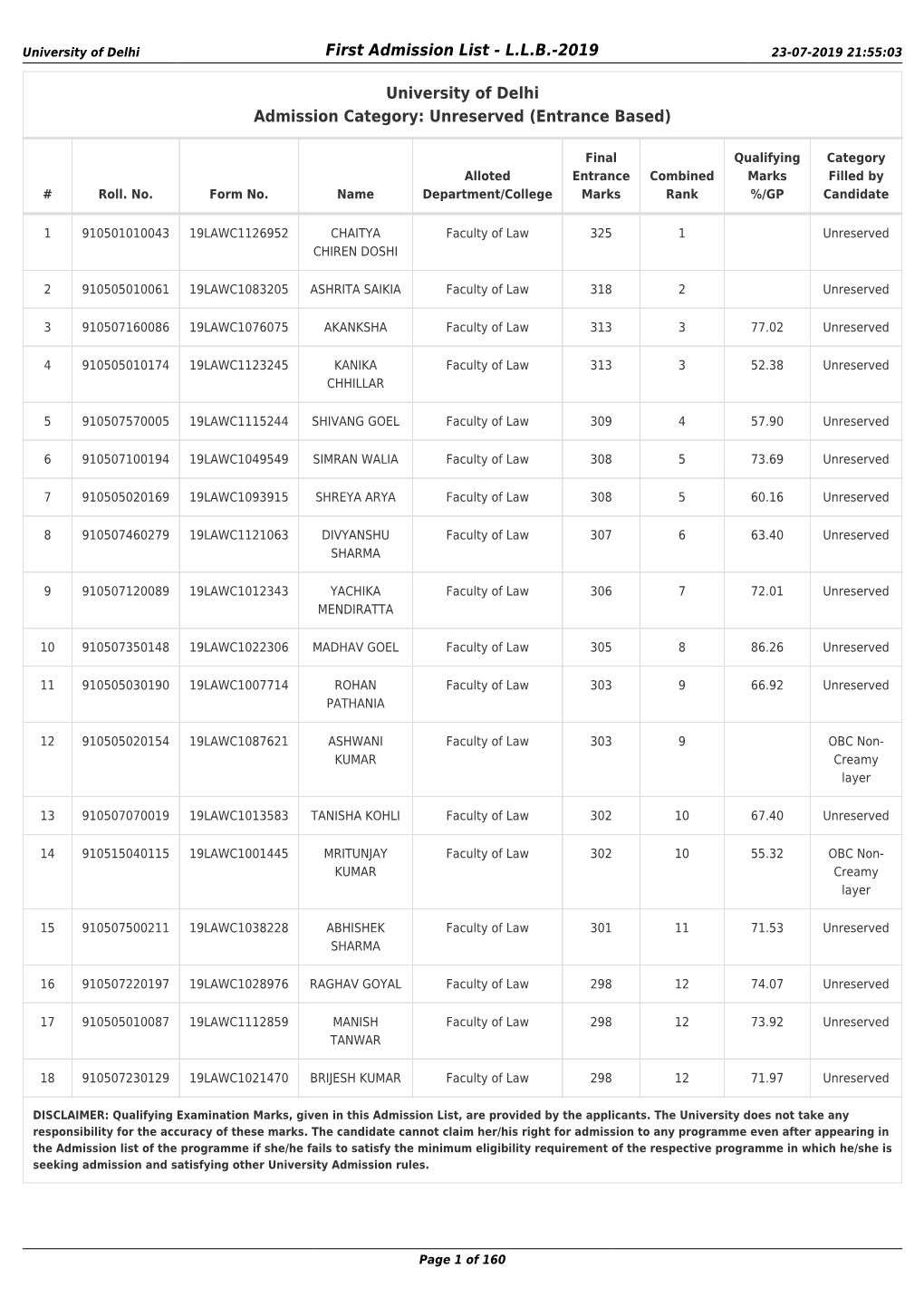 First Admission List - L.L.B.-2019 23-07-2019 21:55:03