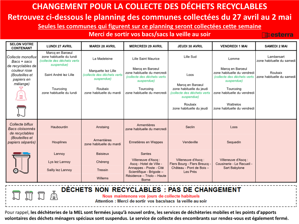 Modification Des Collectes À Partir Du 23 Mars