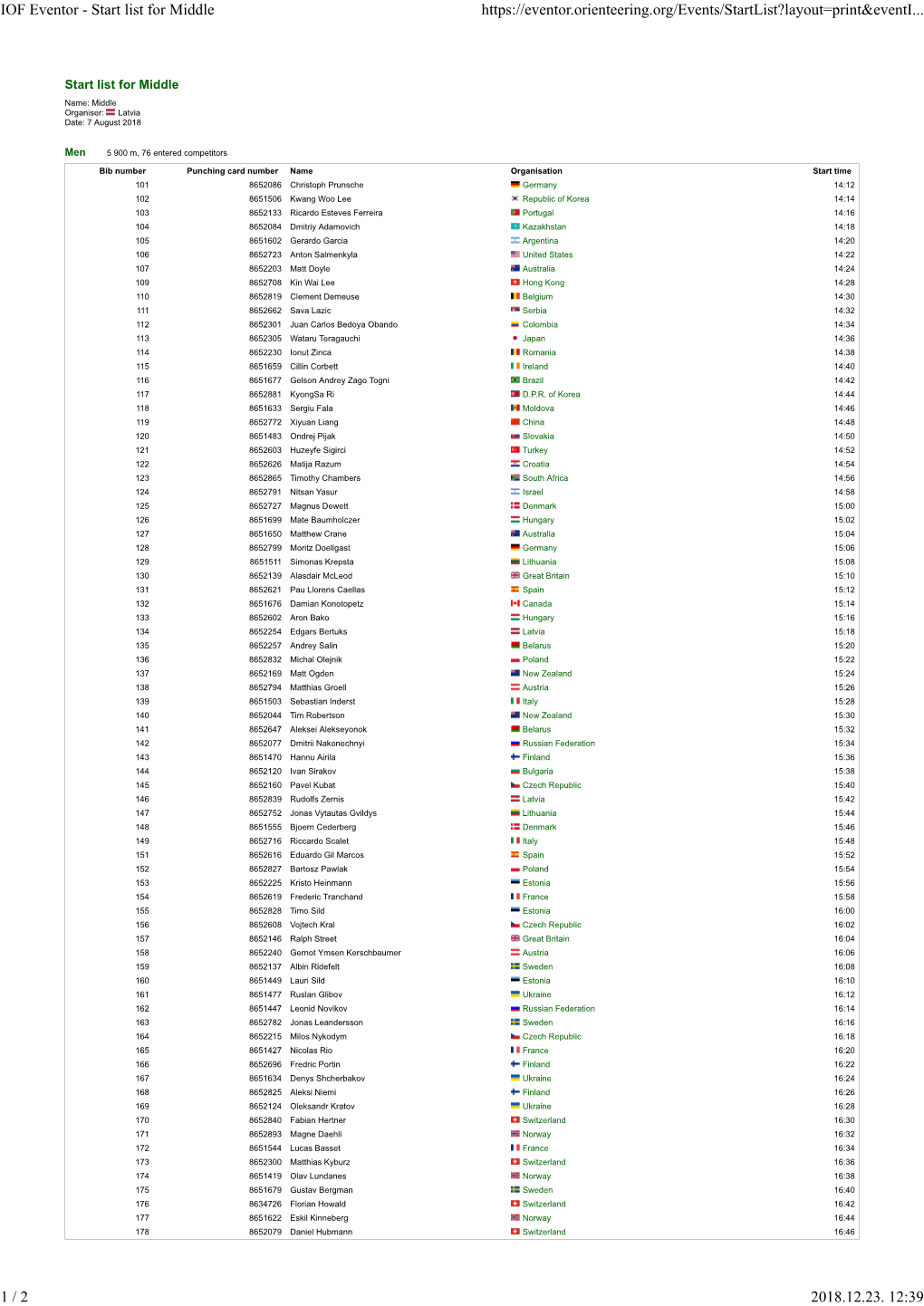 IOF Eventor - Start List for Middle