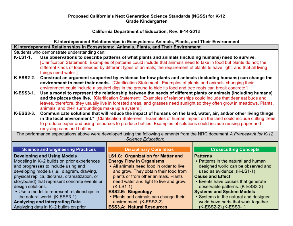 Proposed Grade Kindergarten Standards - NGSS (CA Dept of Education)