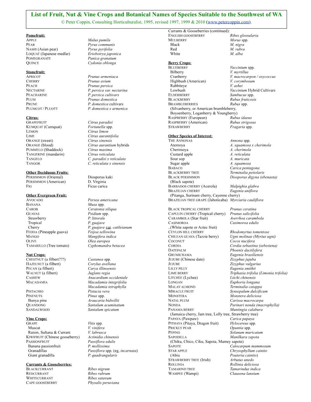 List of Fruit, Nut & Vine Crops and Botanical Names of Species Suitable to the Southwest of WA