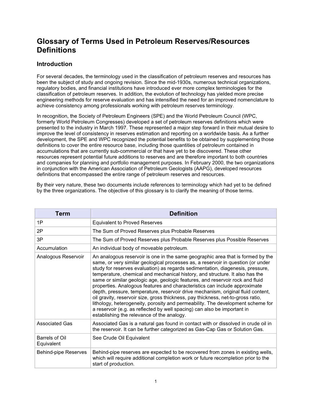 Glossary of Terms Used in Petroleum Reserves/Resources Definitions