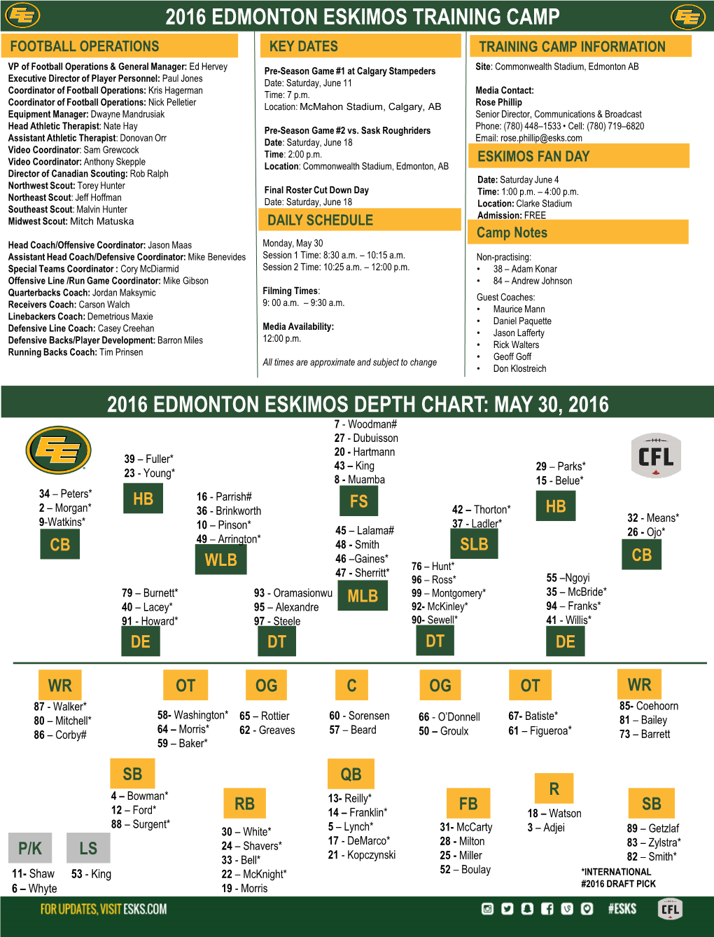 2016 Edmonton Eskimos Training Camp Football Operations Key Dates Training Camp Information