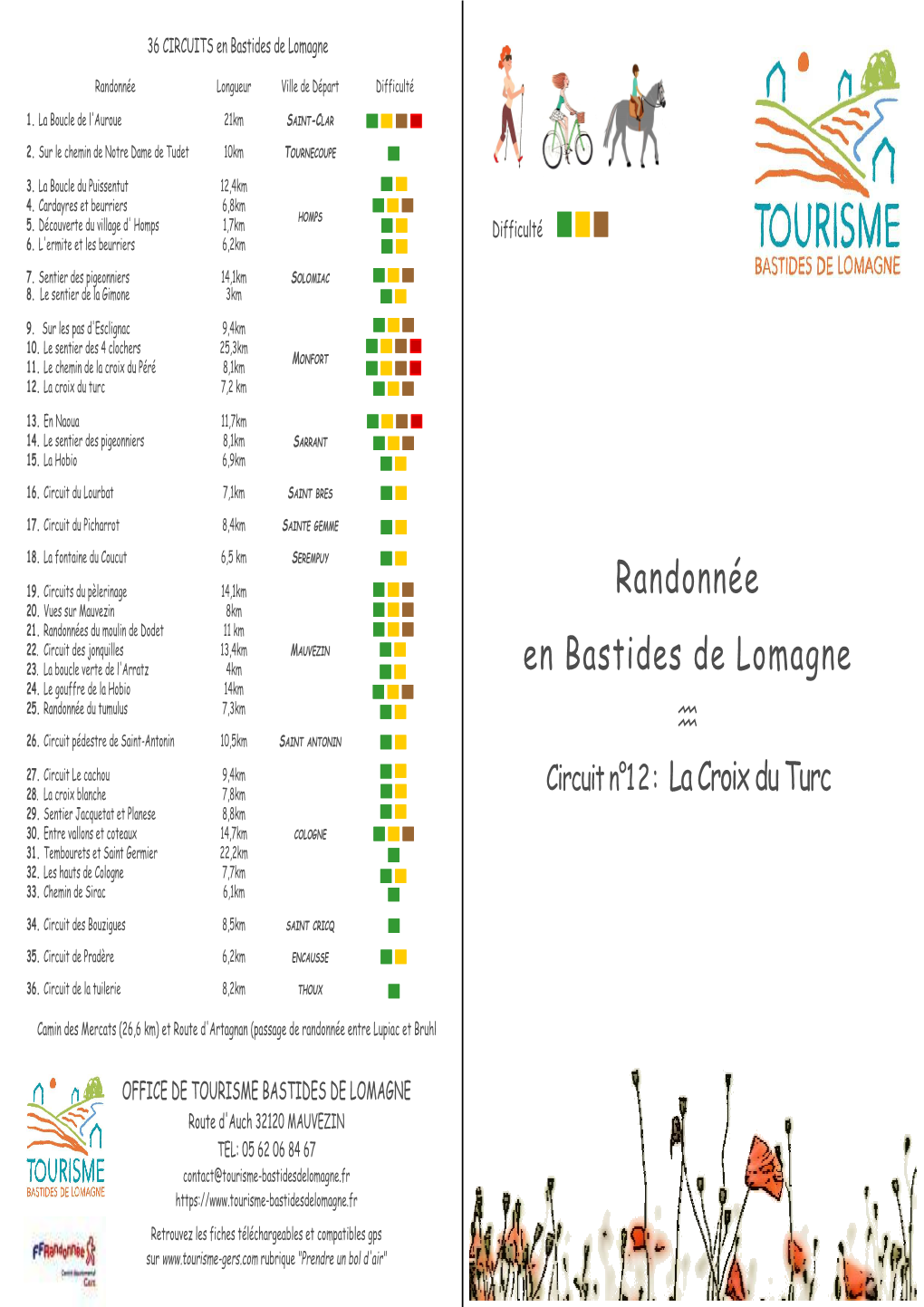 La-Croix-Du-Turc-Monfort.Pdf