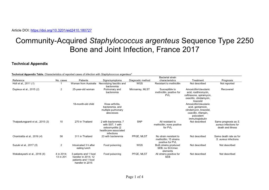 Community-Acquired Staphylococcus Argenteus Sequence Type 2250 Bone and Joint Infection, France 2017