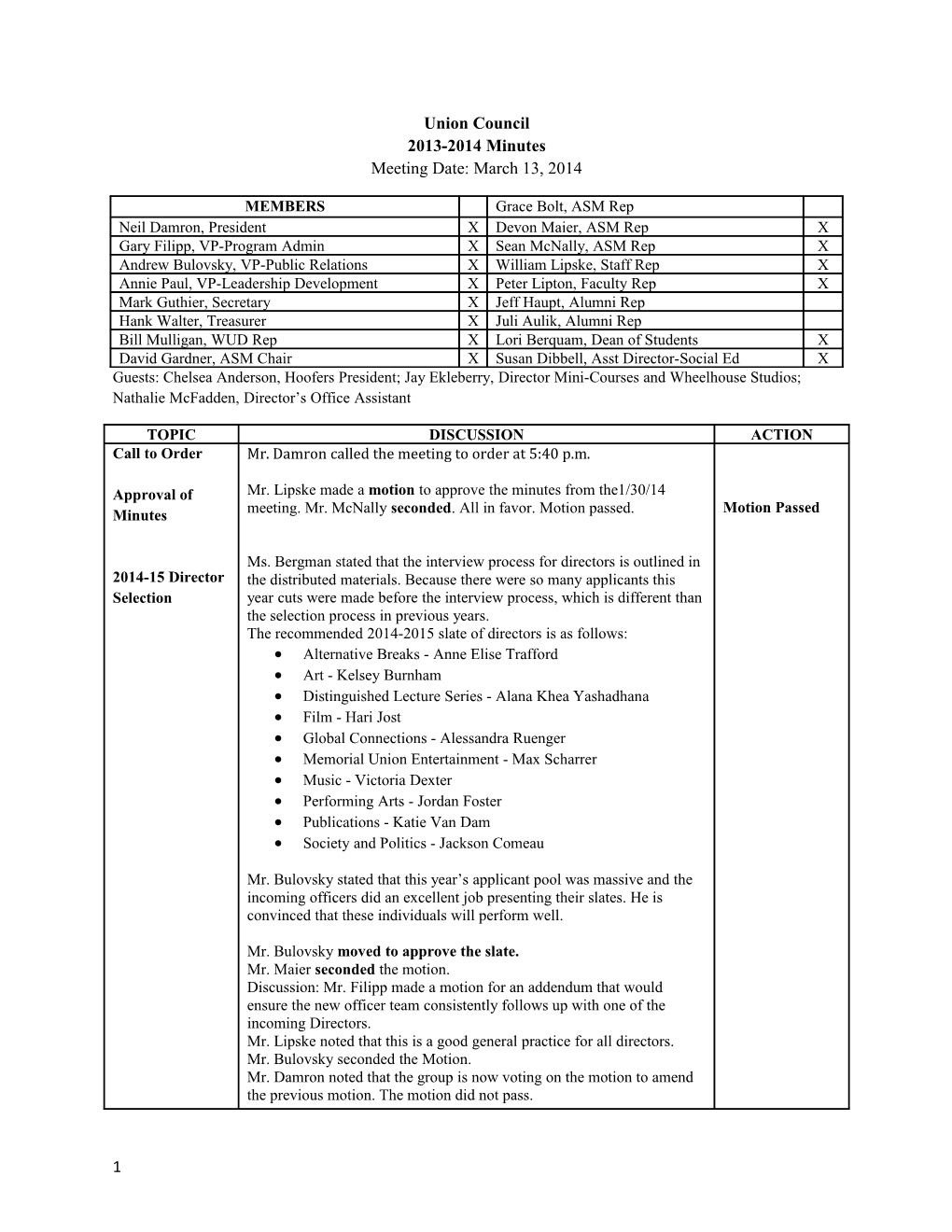 Union Council 2013-2014 Minutes Meeting Date: March 13, 2014