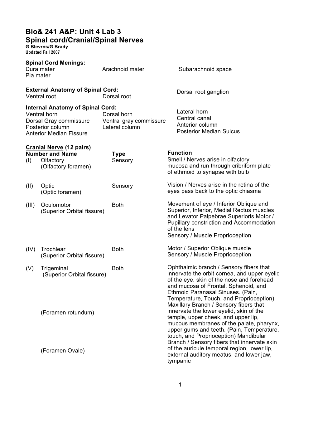 Bio& 241 A&P: Unit 4 Lab 3 Spinal Cord/Cranial/Spinal Nerves