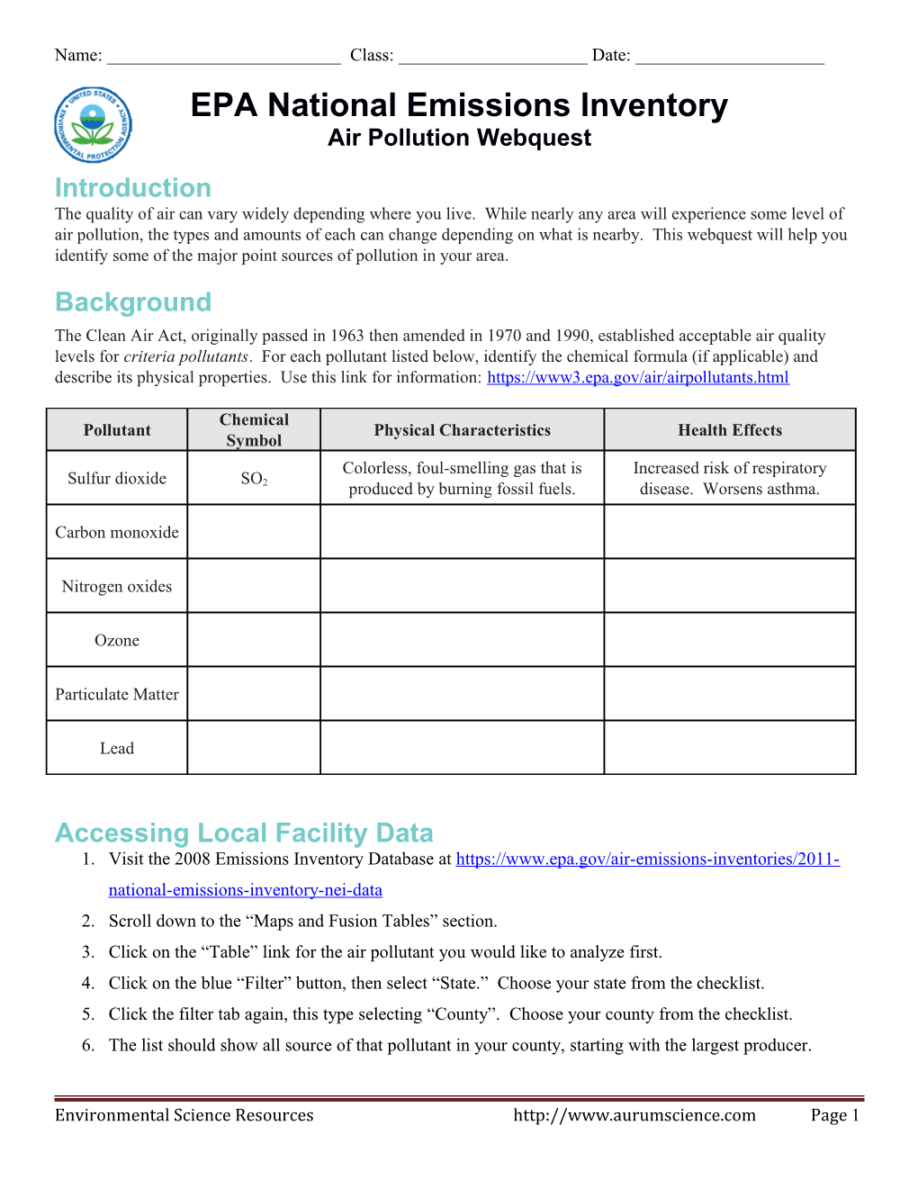 Air Pollution Webquest