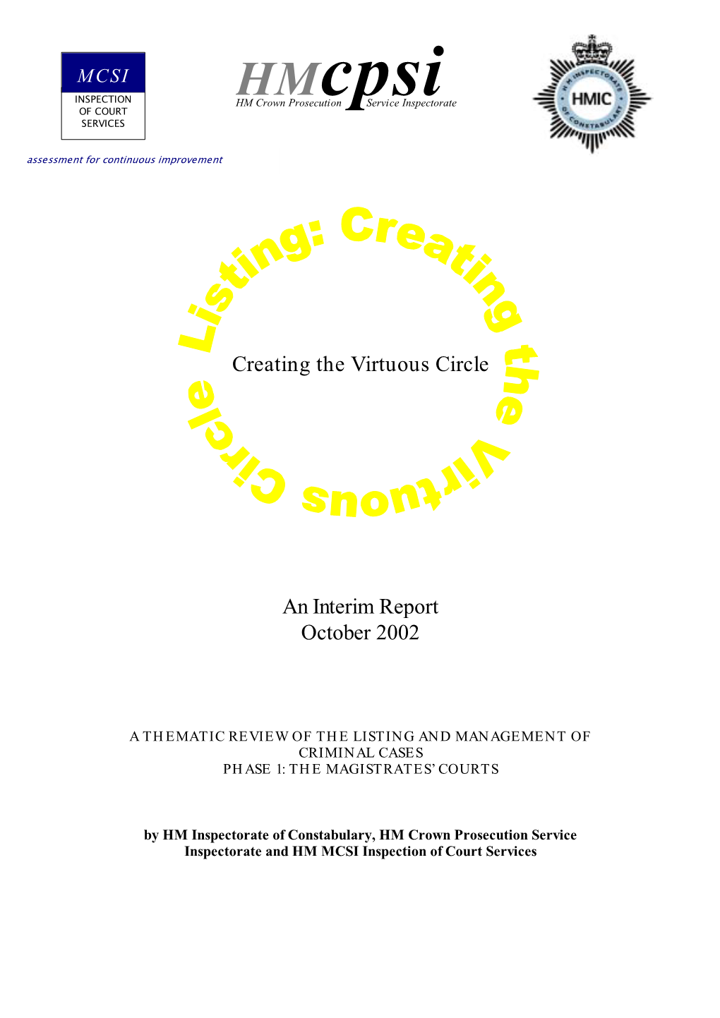 Creating the Virtuous Circle: a Thematic Review of the Listing And