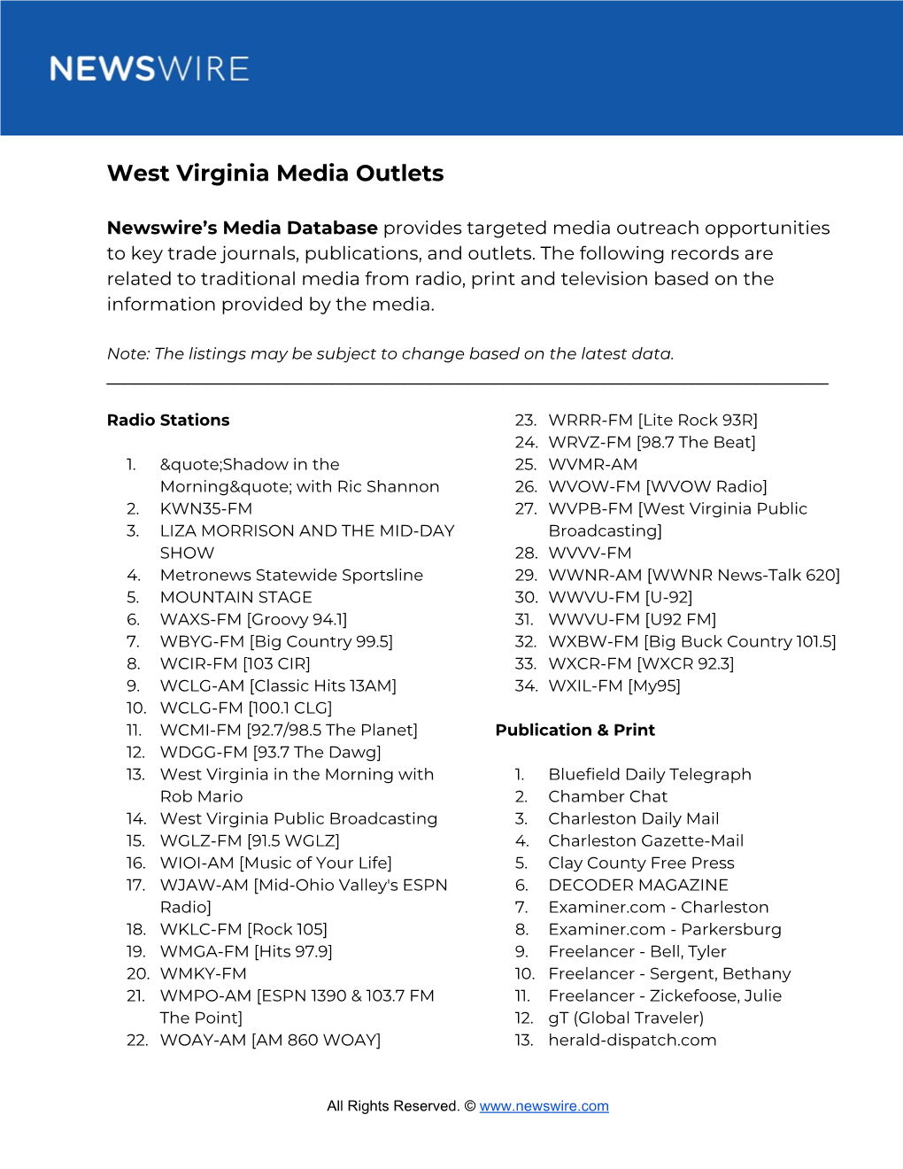 West Virginia Media Outlets