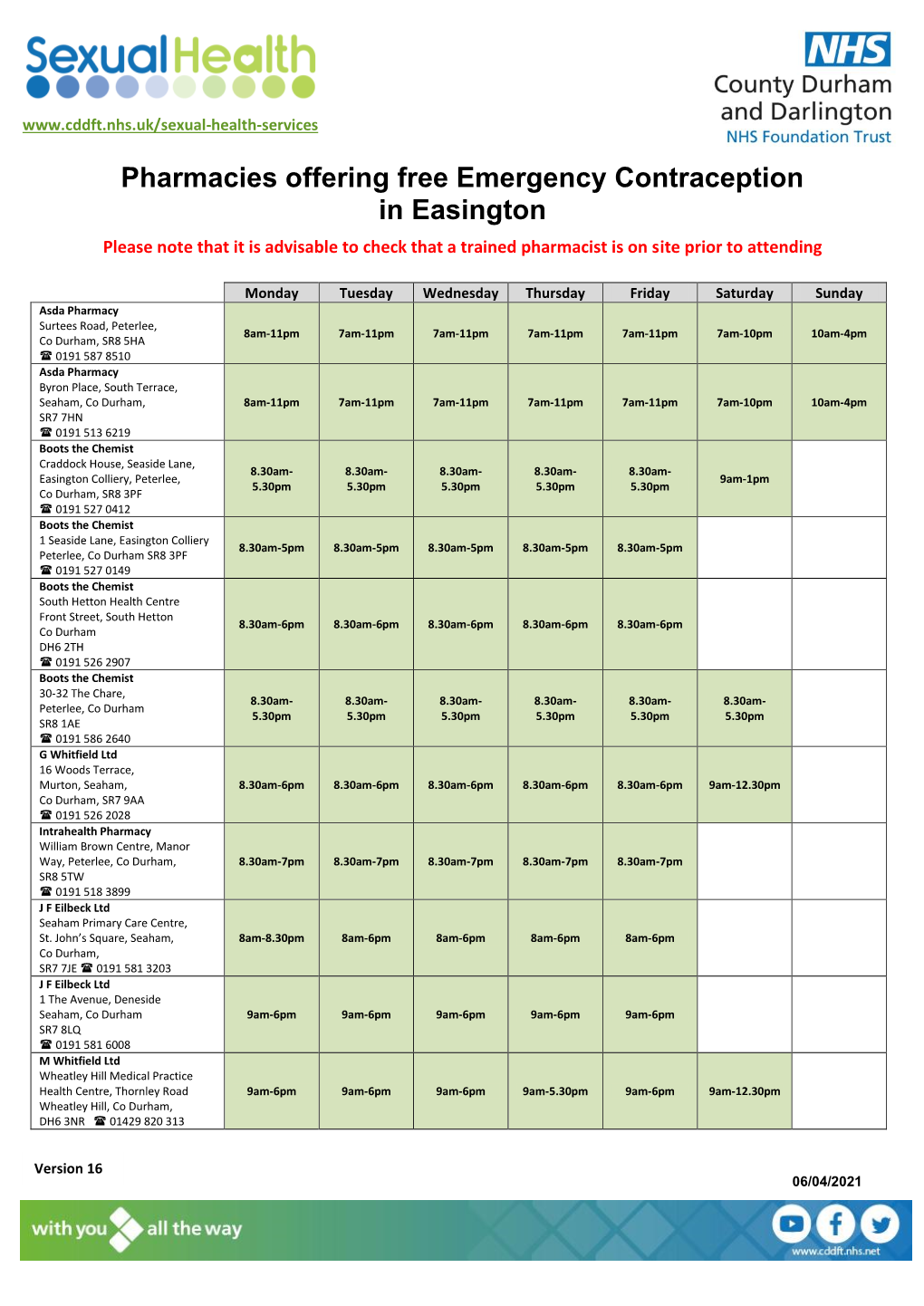 Pharmacies Offering Free Emergency Contraception in Easington