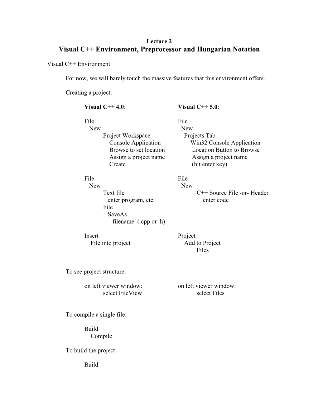 Visual C++ Environment, Preprocessor and Hungarian Notation