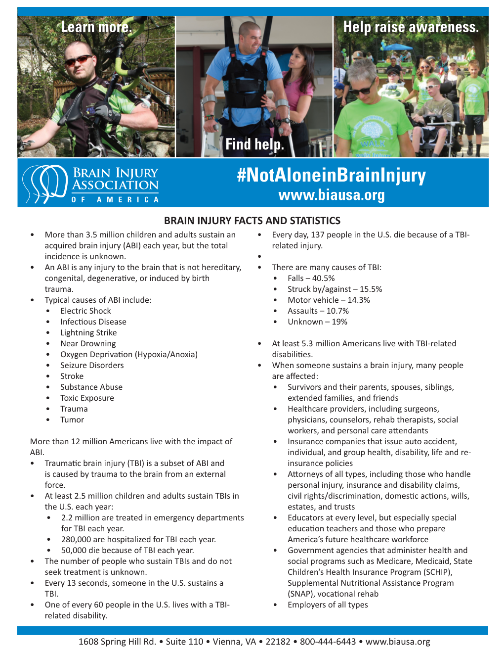 Brain Injury Fact Sheet (Pdf) Download