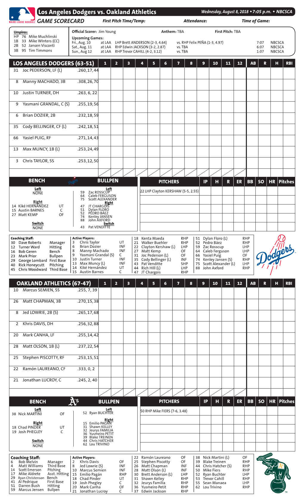 Los Angeles Dodgers Vs. Oakland Athletics Wednesday, August 8, 2018 W7:05 P.M