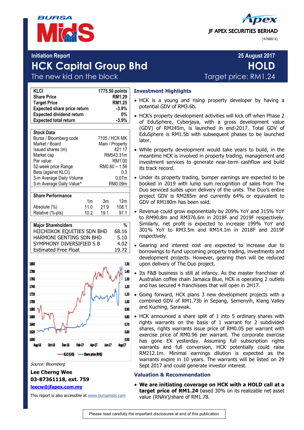 HCK Capital Group Bhd HOLD the New Kid on the Block Target Price: RM1.24