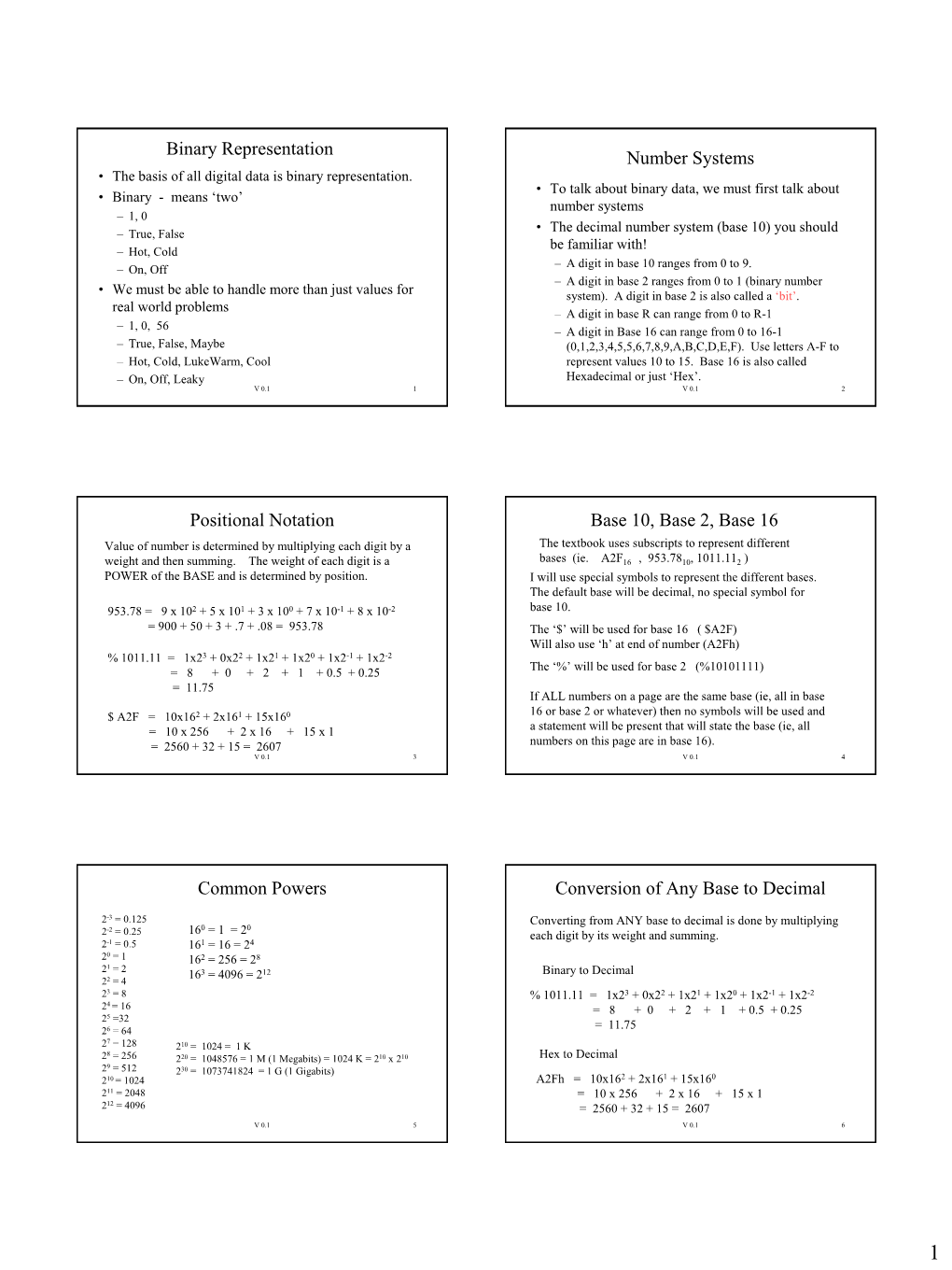 Binary Representation Number Systems Positional Notation Base