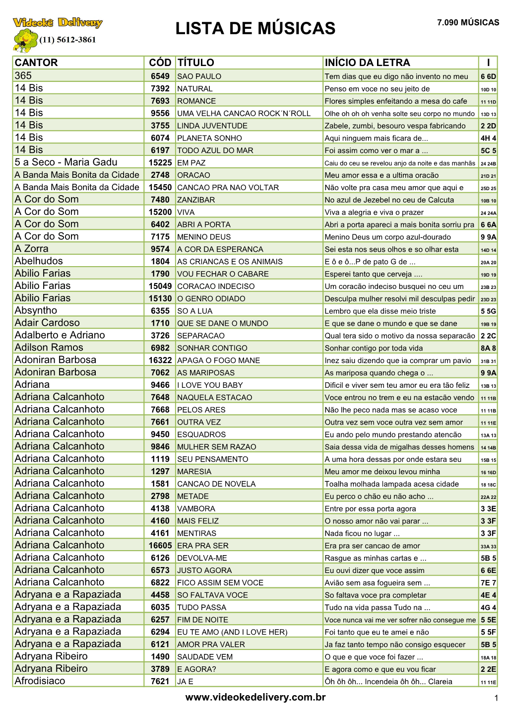 Lista De Músicas 7.090 Músicas