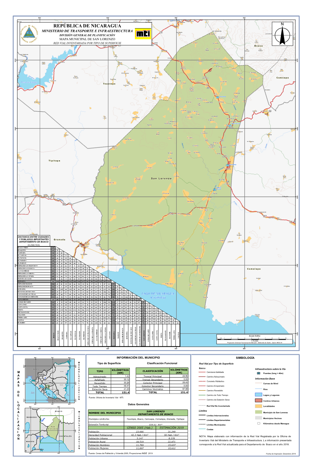 BO-SAN LORENZO-MUNICIPAL.Pdf