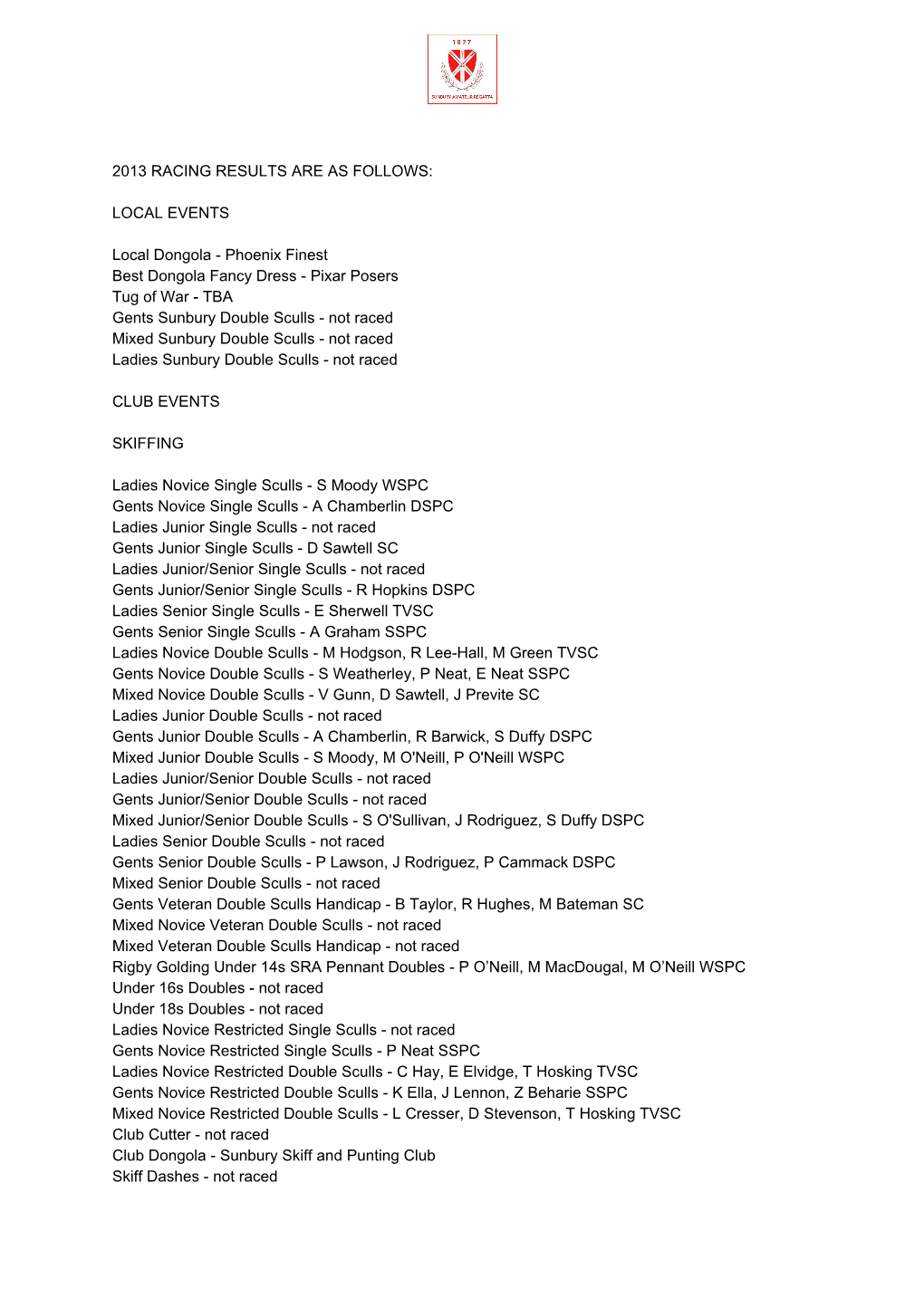 Sunbury Amateur Regatta Results 2013