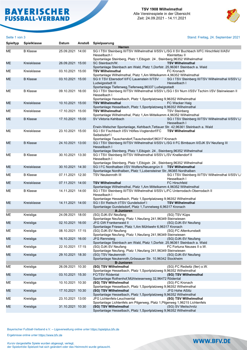 TSV 1908 Wilhelmsthal Alle Vereinsspiele in Der Übersicht Zeit: 24.09.2021 - 14.11.2021