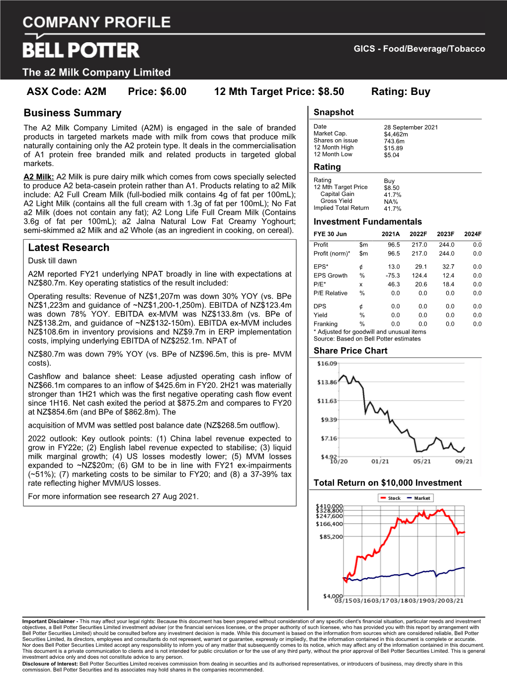 Business Summary Latest Research the A2 Milk Company Limited ASX