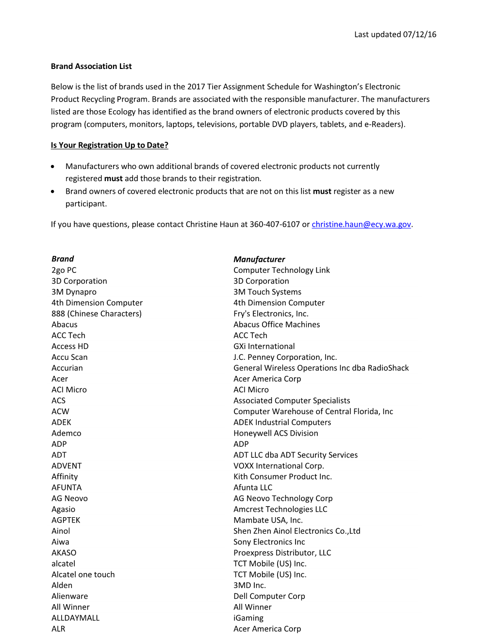 Last Updated 07/12/16 Brand Association List Below Is the List of Brands Used in the 2017 Tier Assignment Schedule for Washingto