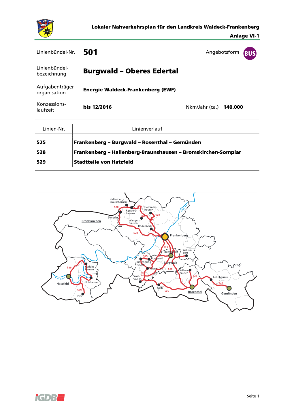 Burgwald – Oberes Edertal