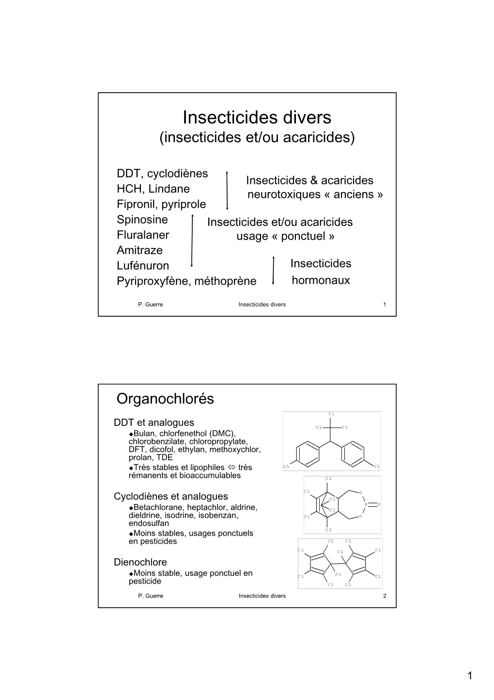 Insecticides Divers (Insecticides Et/Ou Acaricides)