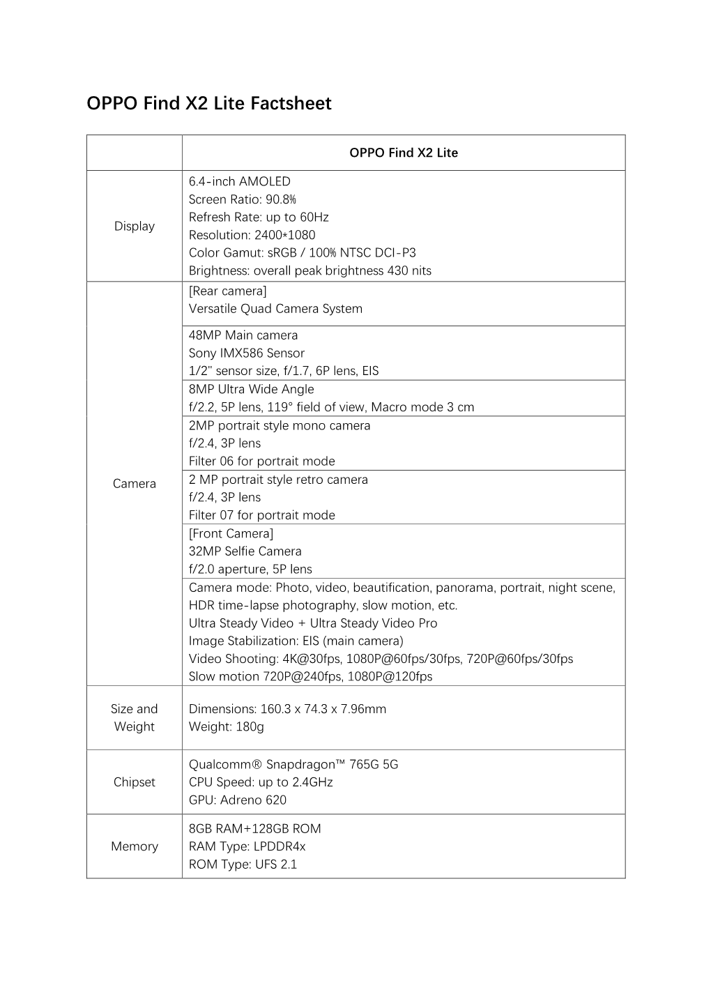 OPPO Find X2 Lite Factsheet