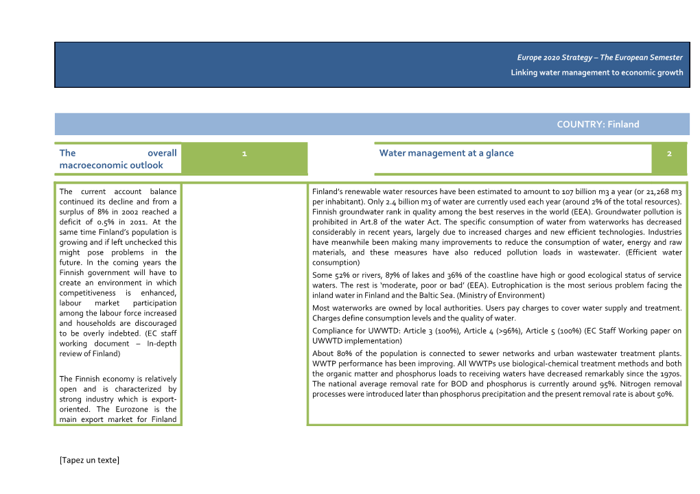 Europe 2020 Strategy the European Semester