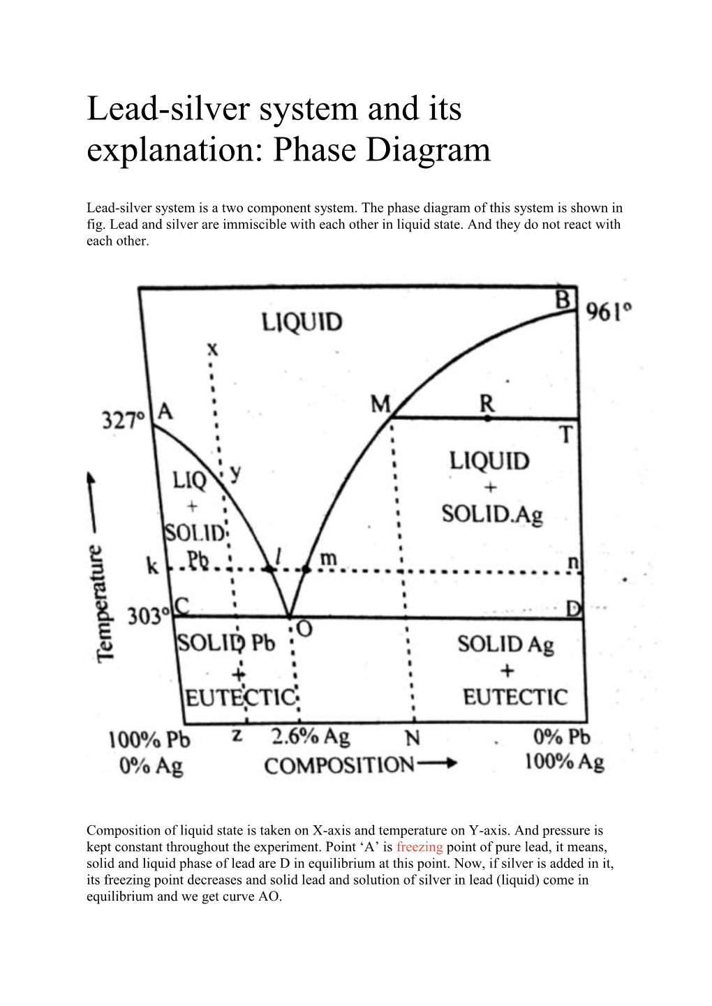 Lead-Silver System and Its Explanation: Phase Diagram